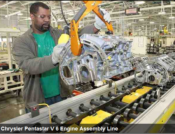 chrysler_assembly_line.PNG